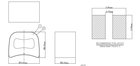 การชุบ 25mm SMD Gasket 20mm Shielding Electronic สำหรับการผลิตไฟฟ้า
