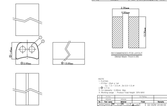 ซิลิโคน Au Plating Smt Emi ปะเก็น 20mm Shielding Gasket