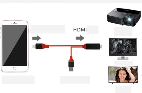 8 ขา 2 ม. สาย HDMI ประกอบสายสัญญาณเสียง 1080p ไปยัง Hdmi สำหรับ IPhone 13 13Plus