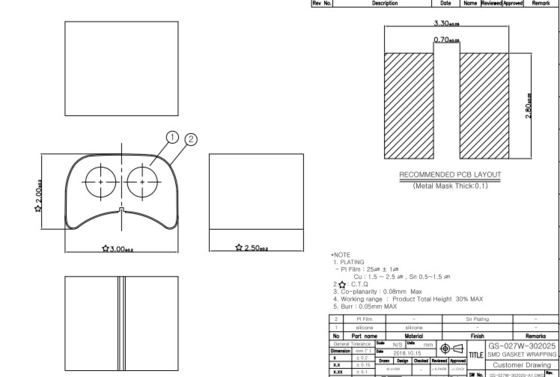 SMD 25mm ยางแบนปะเก็นซิลิโคนแหวนประเภท Surface Mount Technology